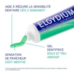 ELGYDIUM DENTIFRICE SENSIBLES 75ML NEW